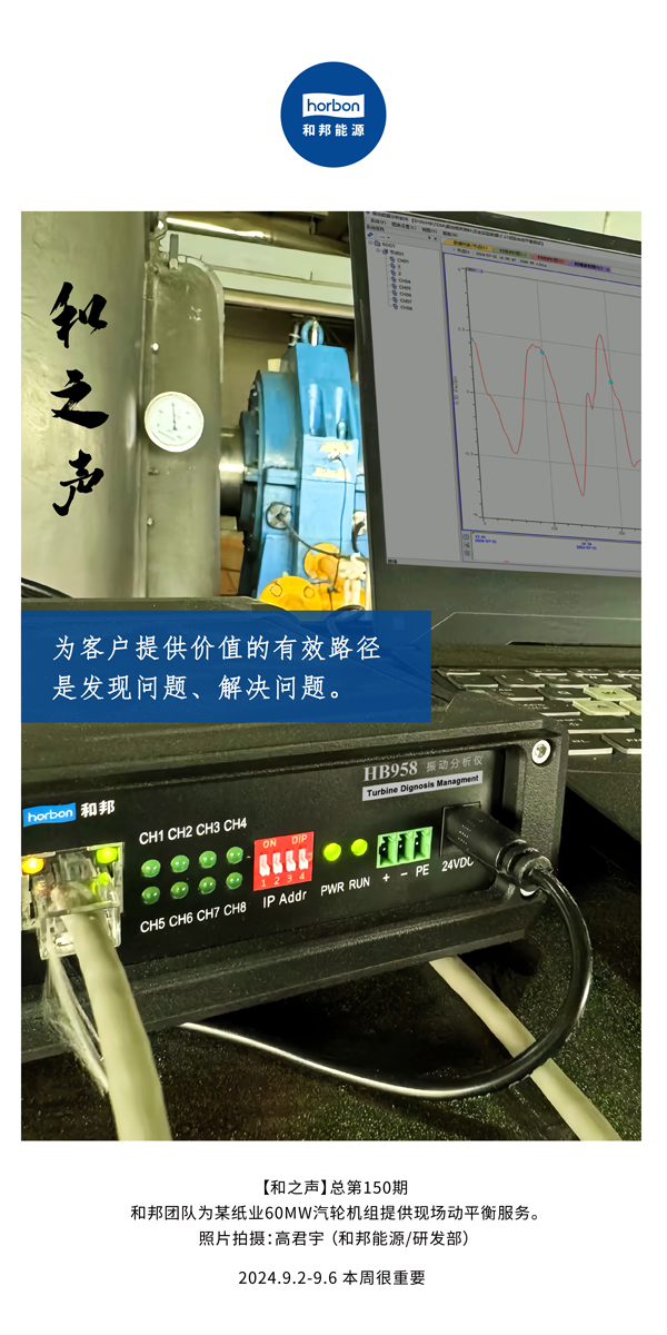 【和之声】为客户提供价值的有效路径是发现问题、解决问题。-(总第150期）2024.9.2-9中文改小季度推送用.jpg